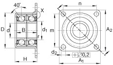 ZKLR1547-2RS Angular contact ball bearing units