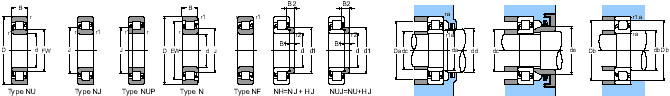 N321C4 NTN SPHERICAL ROLLER BEARINGS